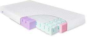Bild på Babymatex Madrass Aero 140x70 cm